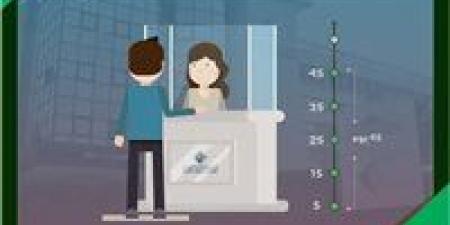 5
      خطوات
      يجب
      اتباعها
      عند
      توقفك
      عن
      مزاولة
      النشاط
      التجاري..
      تعرف
      عليها