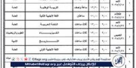 جدول
      امتحانات
      الثانوية
      العامة
      2025..
      إجراءات
      صارمة
      لضمان
      سير
      الامتحانات