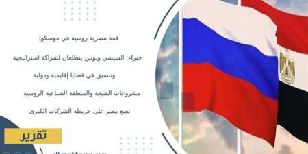 قمة
      مصرية
      روسية
      في
      موسكو|
      خبراء:
      السيسي
      وبوتين
      يتطلعان
      لشراكة
      استراتيجية
      وتنسيق
      في
      قضايا
      إقليمية
      ودولية..
      مشروعات
      الضبعة
      والمنطقة
      الصناعية
      الروسية
      تضع
      مصر
      على
      خريطة
      الشركات
      الكبرى