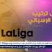 جدول
      ترتيب
      الدوري
      الإسباني
      2025
      قبل
      مباراة
      برشلونة
      ضد
      ريال
      مدريد