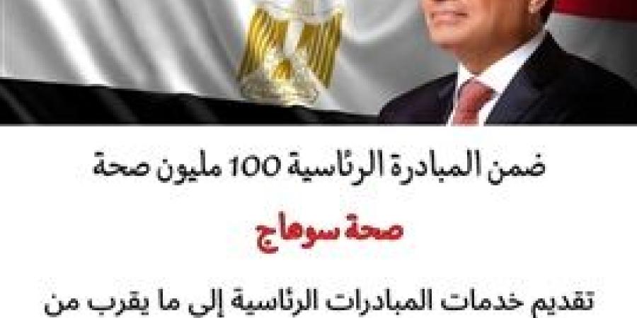 تقديم
      خدمات
      المبادرات
      الرئاسية
      إلي
      ما
      يقرب
      من
      113
      ألف
      مواطن
      خلال
      شهر
      مايو
      بمحافظة
      سوهاج